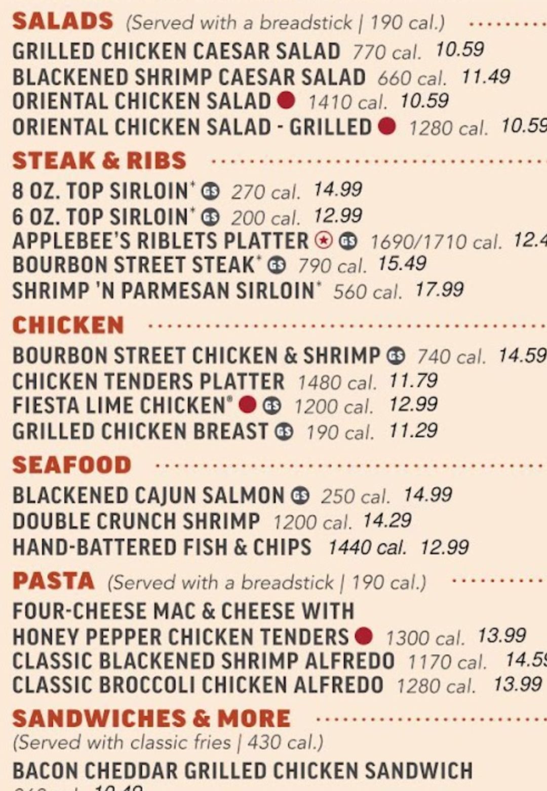 Restaurant menu being reviewed for nutrition quality